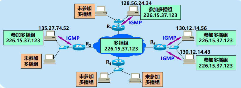 Pasted image 20251128160213.png